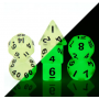 Mini Dice - D4  - Fluo - Blanc - Noir -  HD